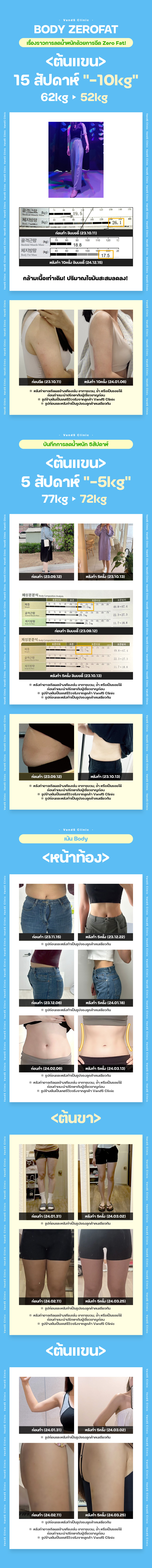 สาขาฮงแด ภาพกิจกรรม9