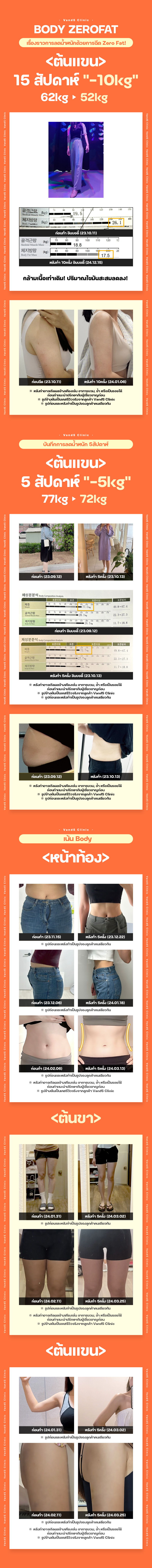 สาขาฮงแด ภาพกิจกรรม9